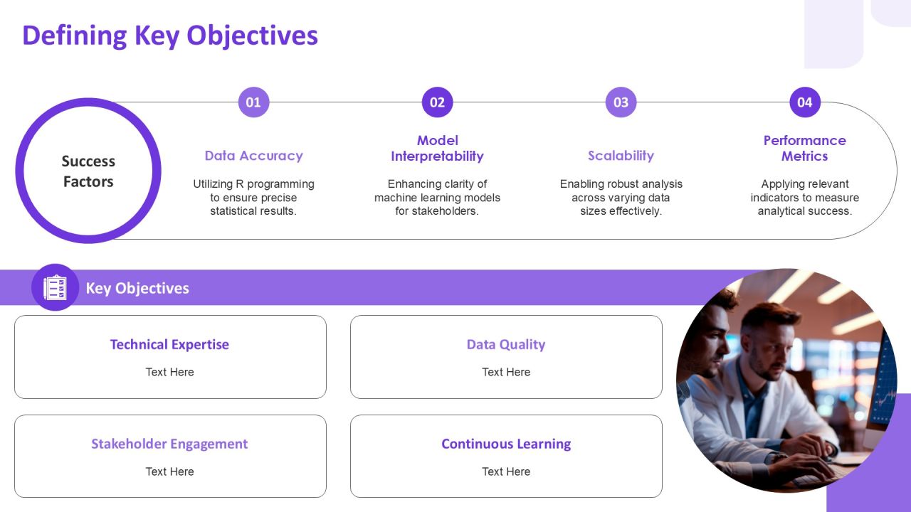 R Programming For Statistical Analysis And Machine Learning PPT Powerpoint AT Slide07