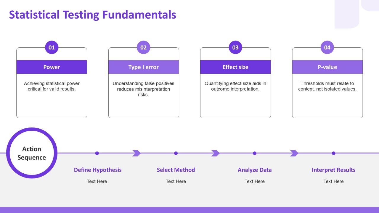 R Programming For Statistical Analysis And Machine Learning PPT Powerpoint AT Slide12