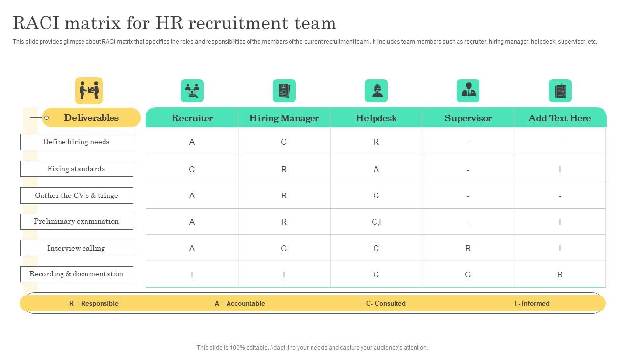 RACI Matrix For HR Recruitment Implementable Hiring And Selection