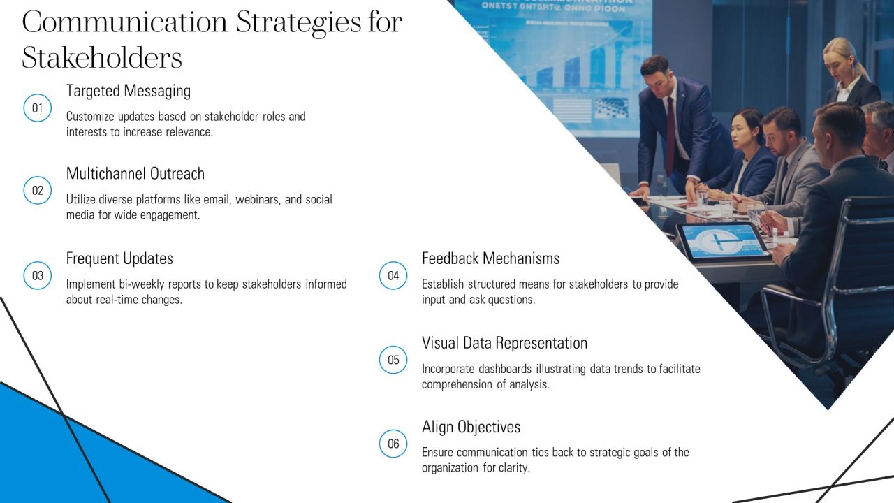 Real Time Data Analysis For Better Decisions PPT Example AT Slide46