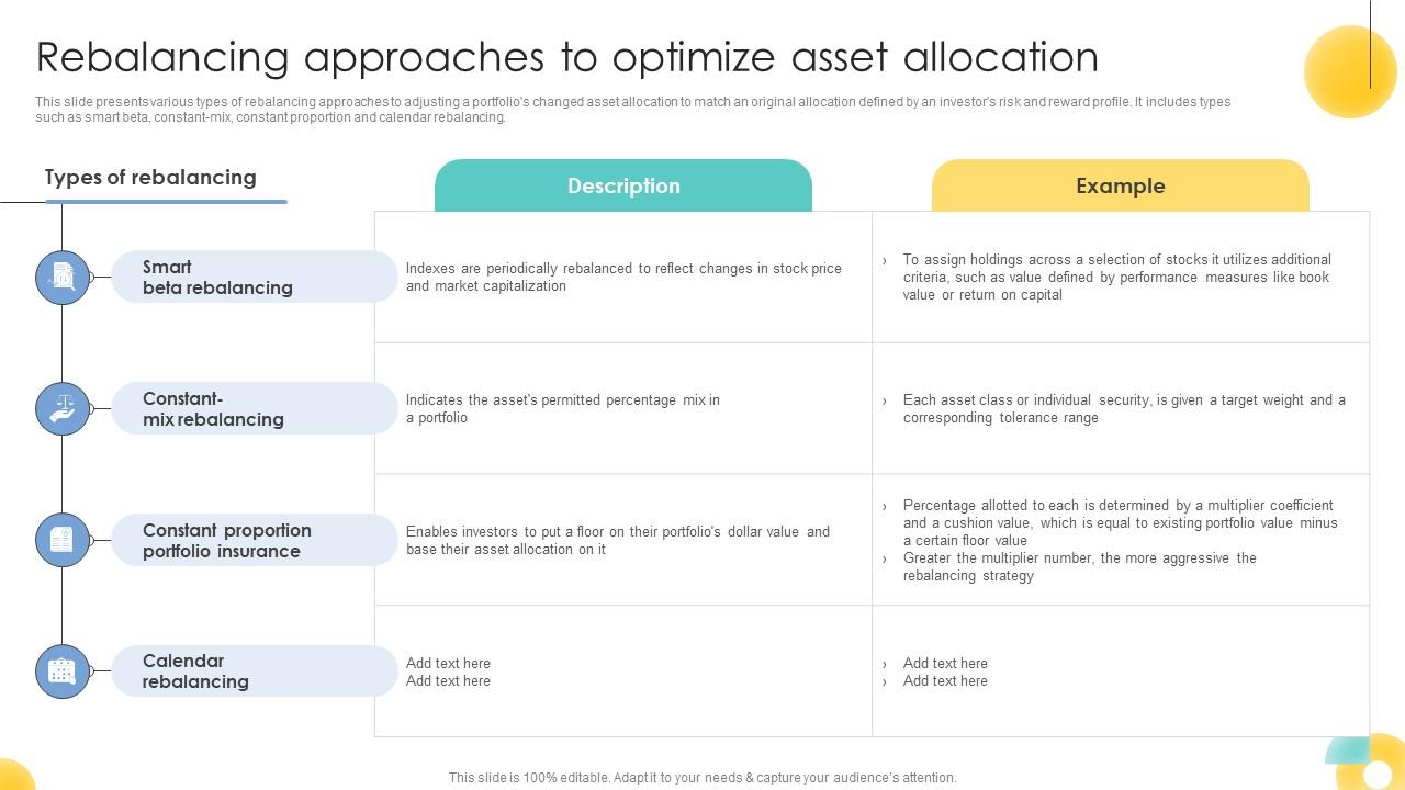 Rebalancing Approaches To Optimize Asset Allocation Strategic Rebalancing Approaches To Optimize Asset Allocation Strategic