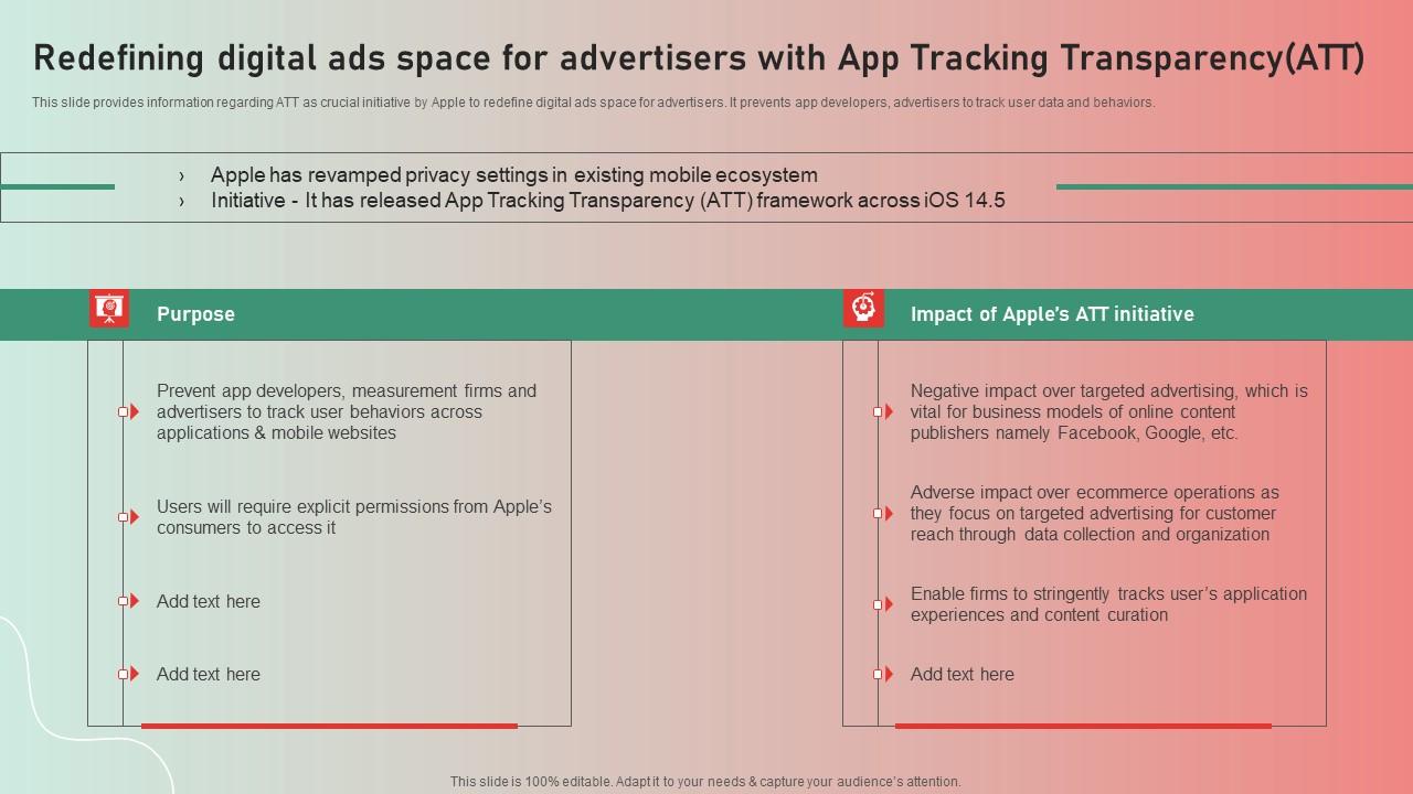 Redefining Digital Ads Space Advertisers Apple Brand Story Journey Of Iconic Enterprise Microsoft Pdf