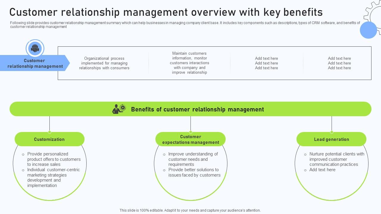 Relationship Management Automation Software Customer Relationship ...