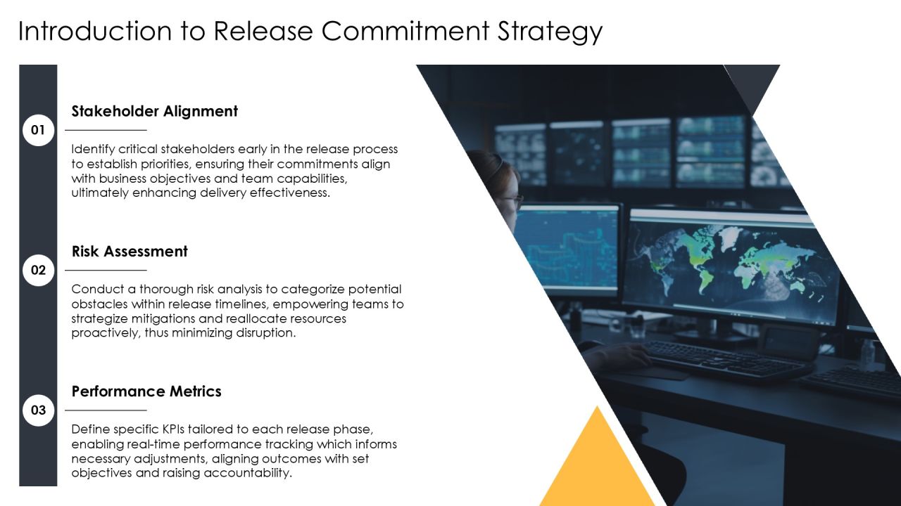 Release Commitment Strategy Overview And Insights PPT Example AT Slide03