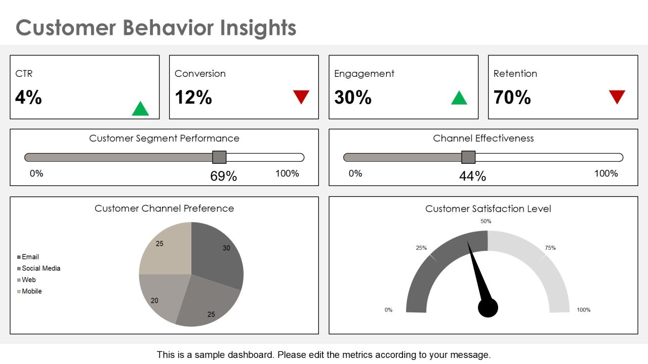 Release Optimization Steps For Enhanced Performance PPT Template AT Slide17