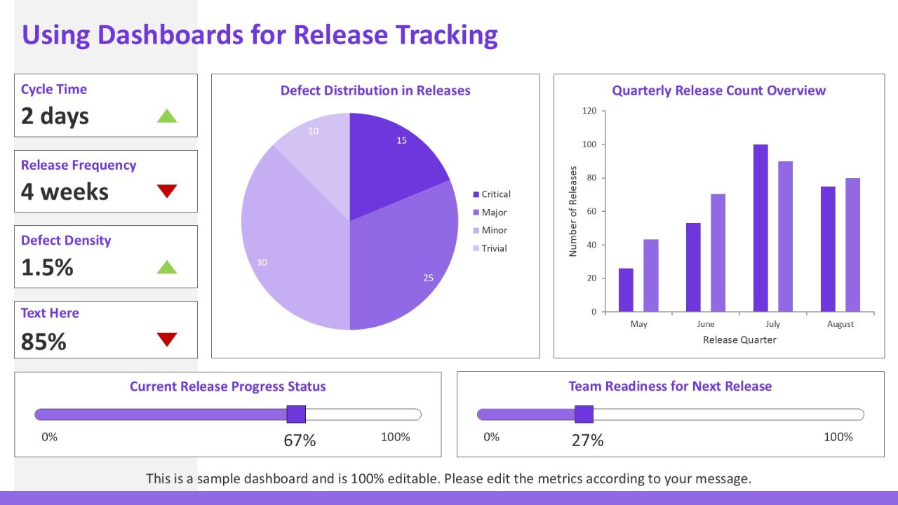 Release Planning Software Streamlining Development Sprints PPT Slides AT Slide25
