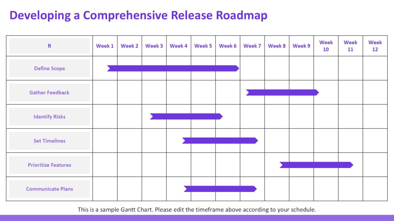 Release Planning Software Streamlining Development Sprints PPT Slides AT Slide26