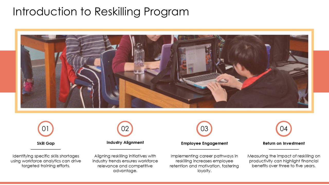 Reskilling Program For Future Workforce PPT Designs AT Slide03