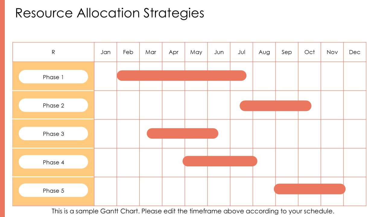 Reskilling Program For Future Workforce PPT Designs AT Slide23