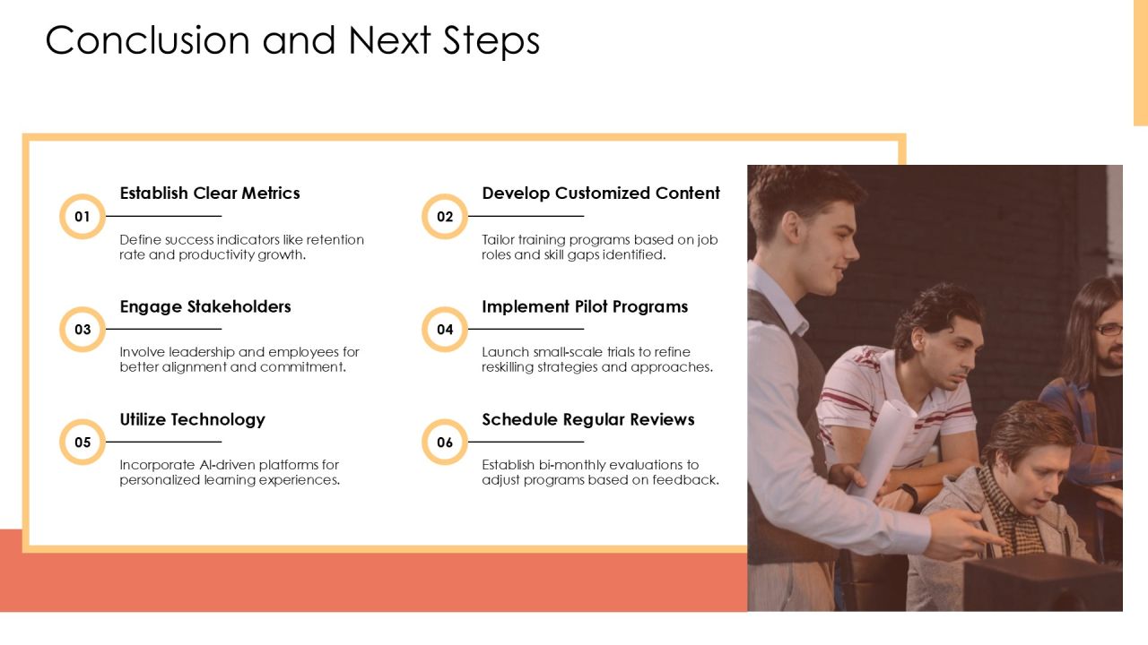 Reskilling Program For Future Workforce PPT Designs AT Slide31