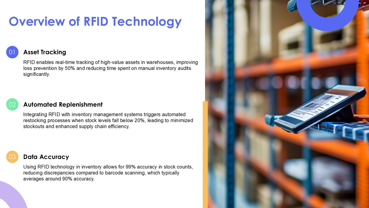 Rfid And Barcode Scanning For Accurate Inventory PPT Example AT Slide06