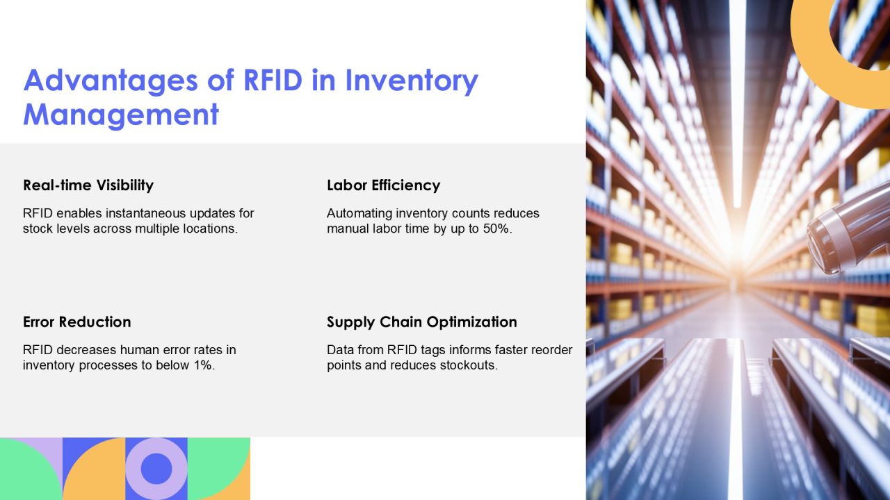 Rfid And Barcode Scanning For Accurate Inventory PPT Example AT Slide09