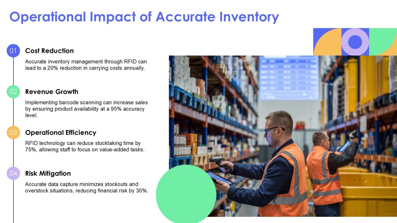 Rfid And Barcode Scanning For Accurate Inventory PPT Example AT Slide12
