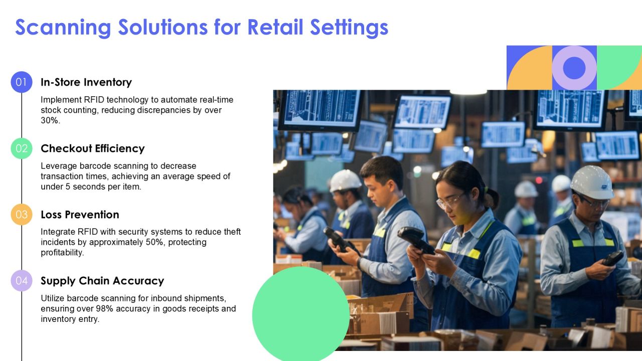 Rfid And Barcode Scanning For Accurate Inventory PPT Example AT Slide15