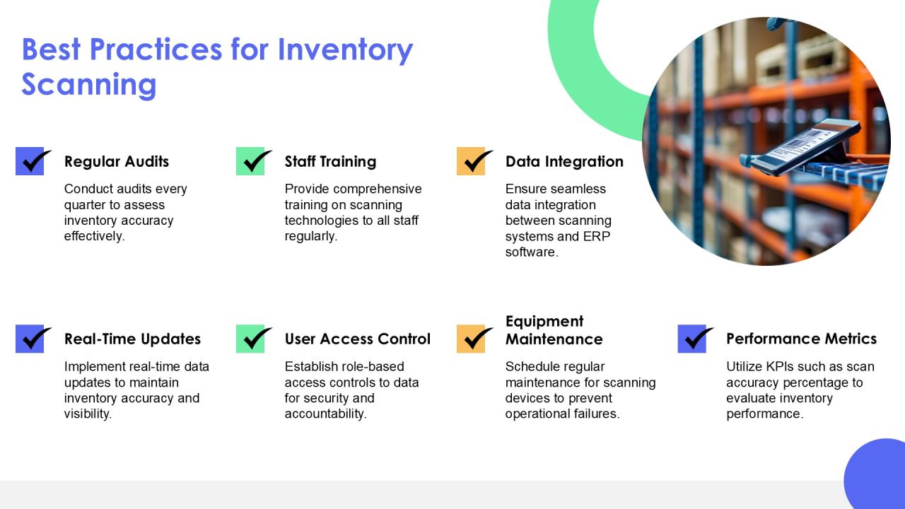 Rfid And Barcode Scanning For Accurate Inventory PPT Example AT Slide21