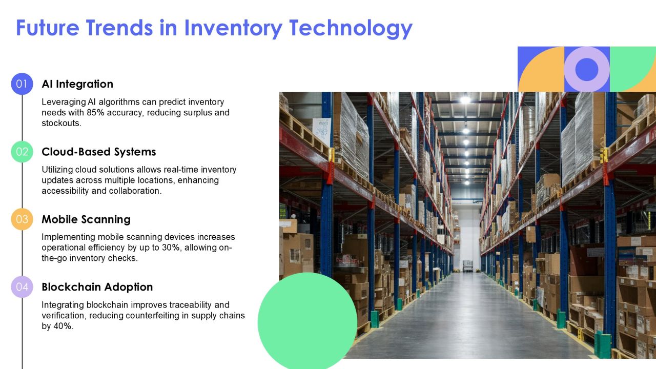 Rfid And Barcode Scanning For Accurate Inventory PPT Example AT Slide22