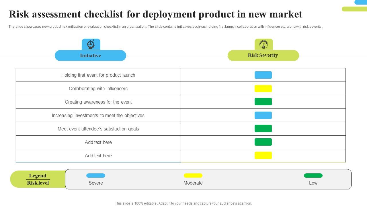Risk Assessment Checklist For Deployment Product In New Market Icons Pdf