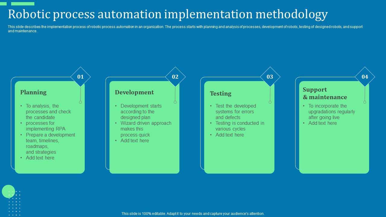 Robotic Process Automation Implementation Methodology Ppt Slides Icon Pdf