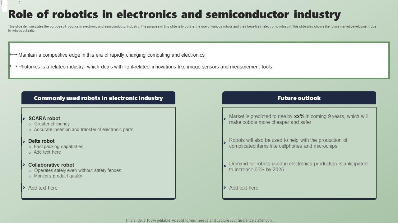 Role Of Robotics In Electronics And Semiconductor Applications Of Industrial Robots Inspiration Pdf