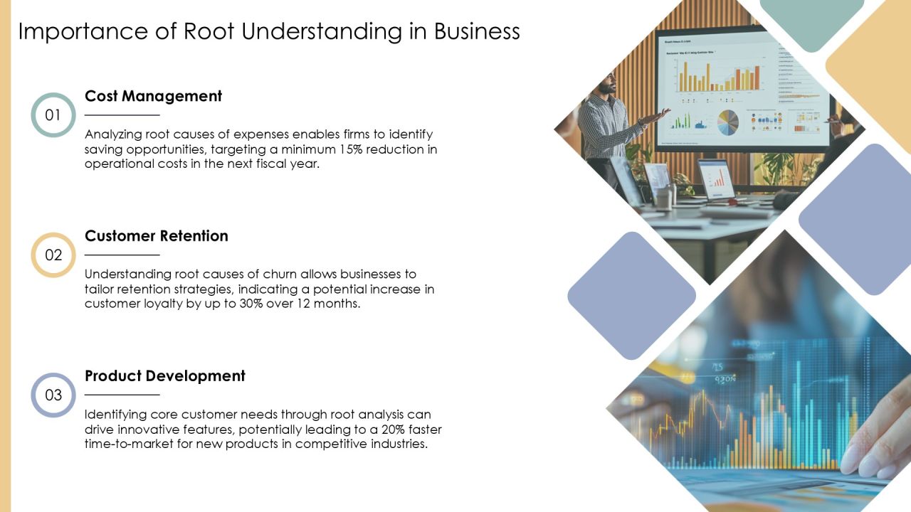 Root Development Analysis PPT Guidelines AT Slide04