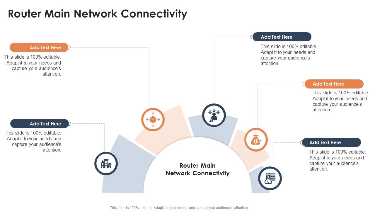 Router Main Network Connectivity In Powerpoint And Google Slides Cpb