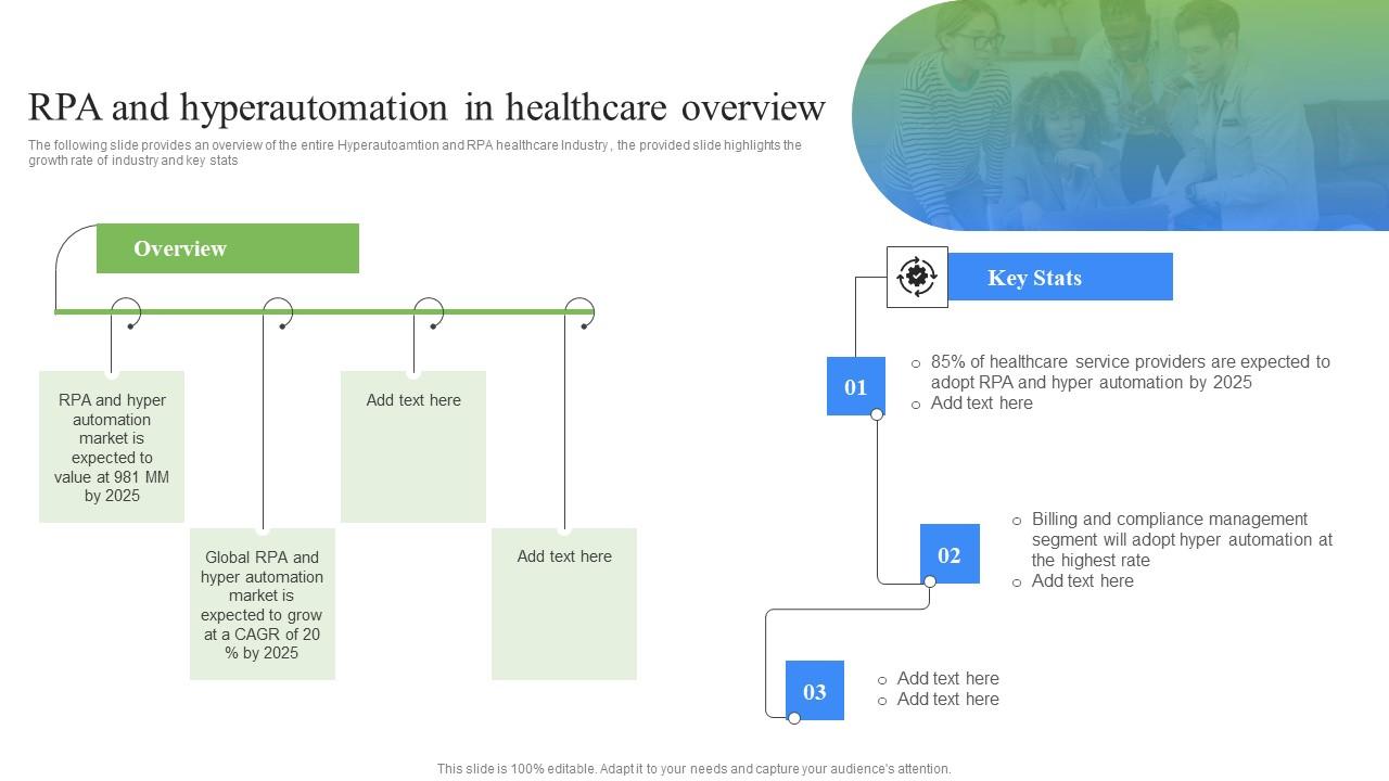 RPA And Hyperautomation In Healthcare Overview RPA Influence On Industries Icons Pdf