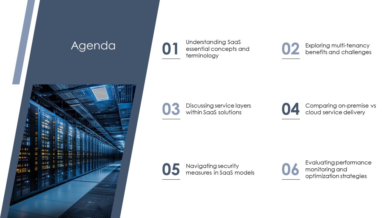 Saas Architecture Explained Simply PPT Example AT Slide02