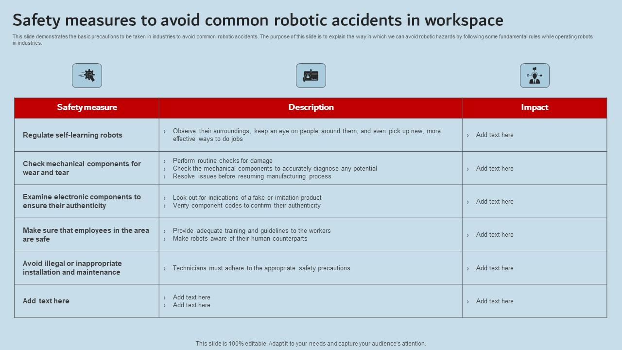 Safety Measures To Avoid Common Robotic Accidents In Workspace Industrial Robots Icons Pdf