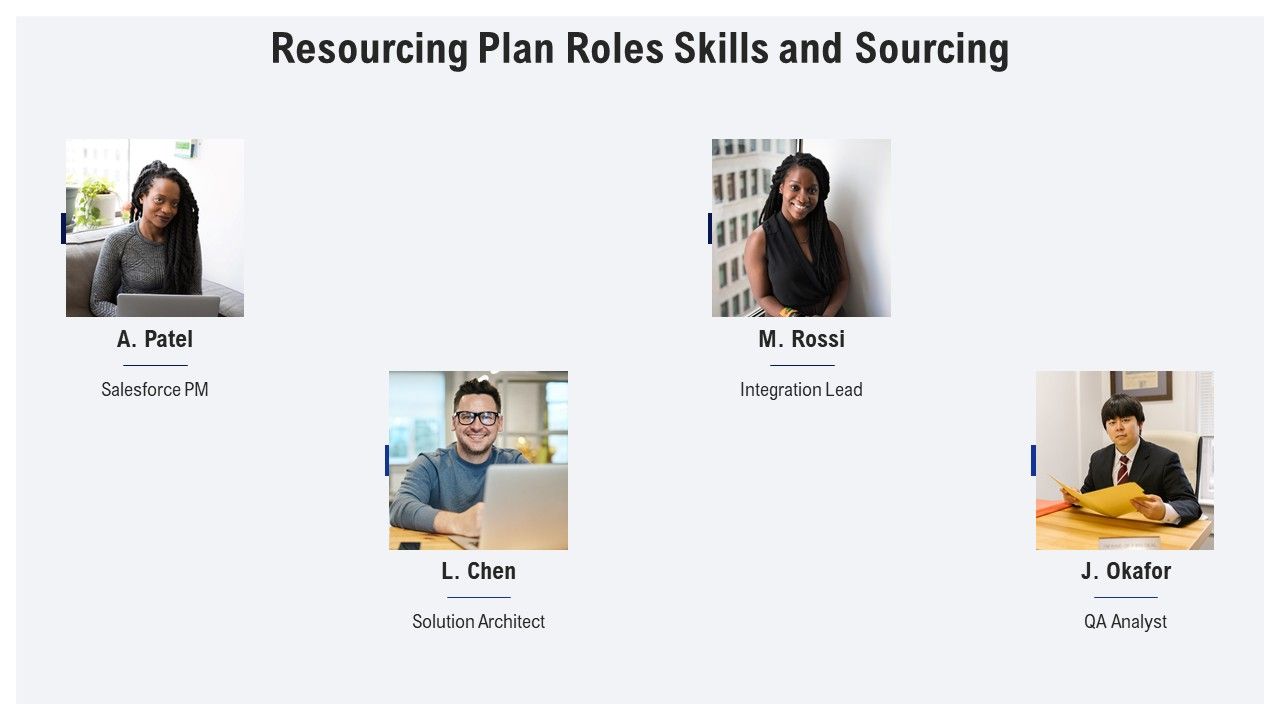 Salesforce Implementation Checklist PPT Structure VM Slide27
