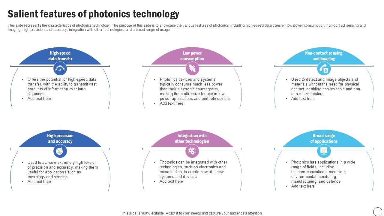 Salient Features Of Photonics Silicon Photonics SiPh It Ppt Slide