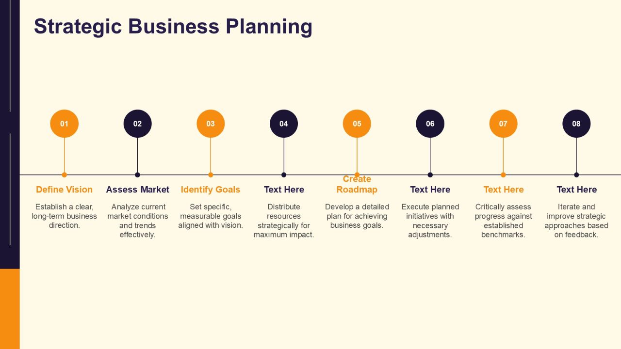 Scalable Implementation Framework Overview PPT Powerpoint AT Slide28