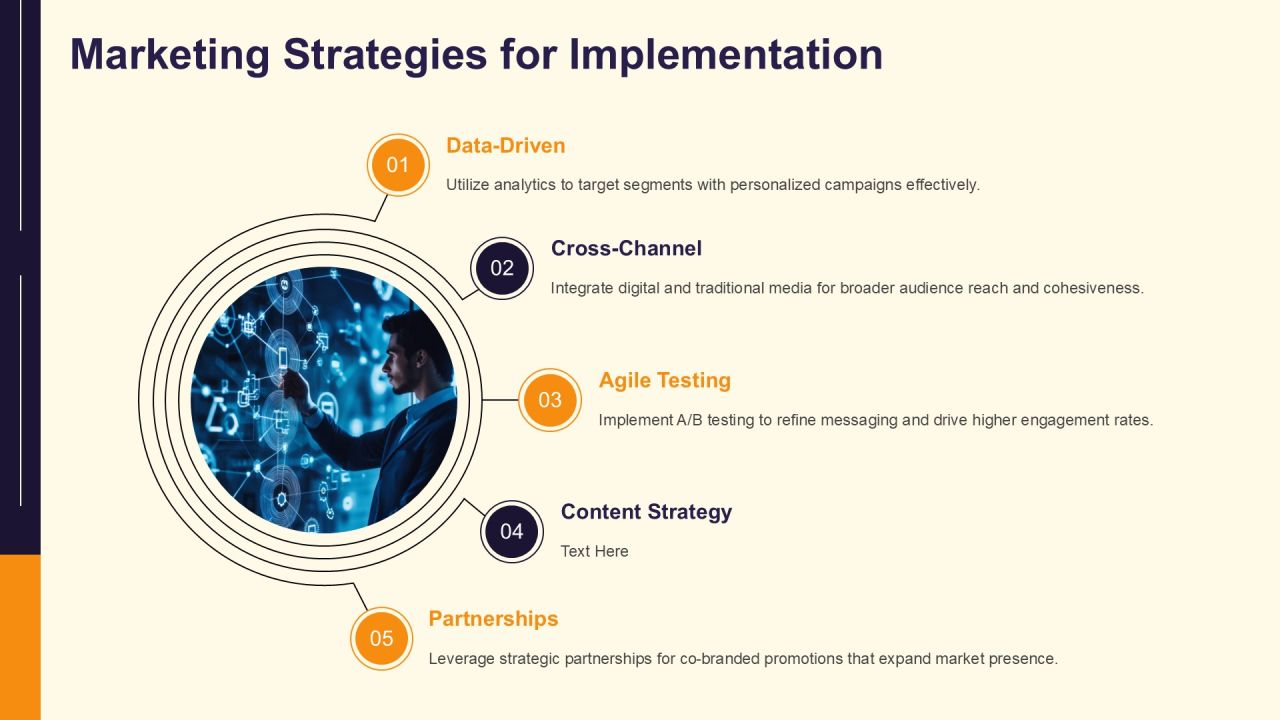 Scalable Implementation Framework Overview PPT Powerpoint AT Slide29
