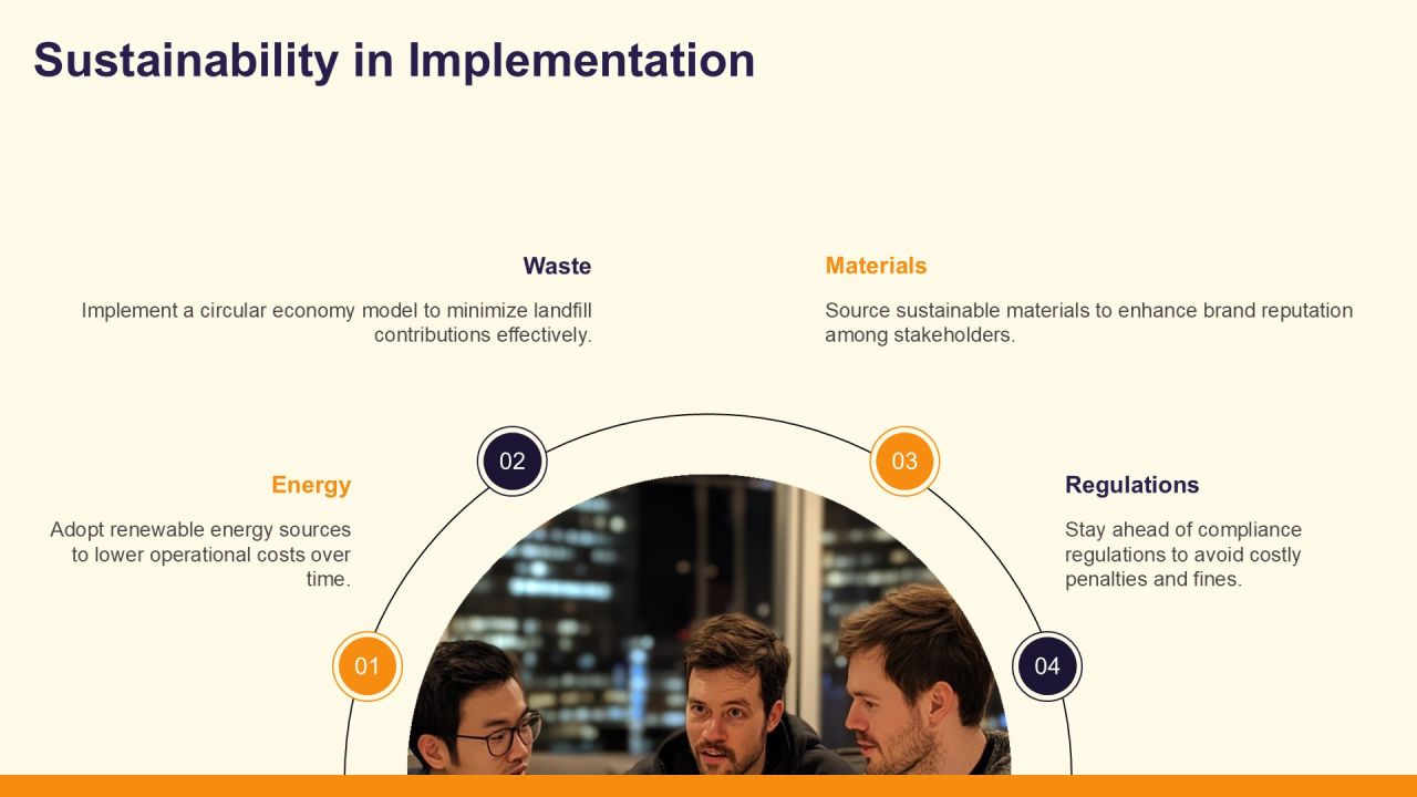 Scalable Implementation Framework Overview PPT Powerpoint AT Slide52