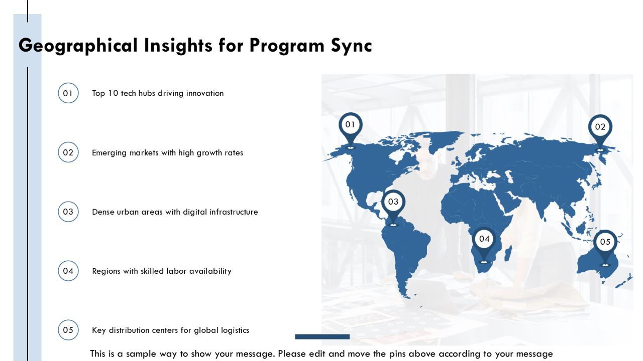 Scalable Program Sync For Modern Enterprises PPT Structure AT Slide19