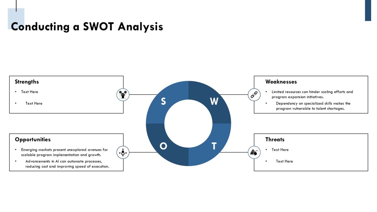 Scalable Program Sync For Modern Enterprises PPT Structure AT Slide22