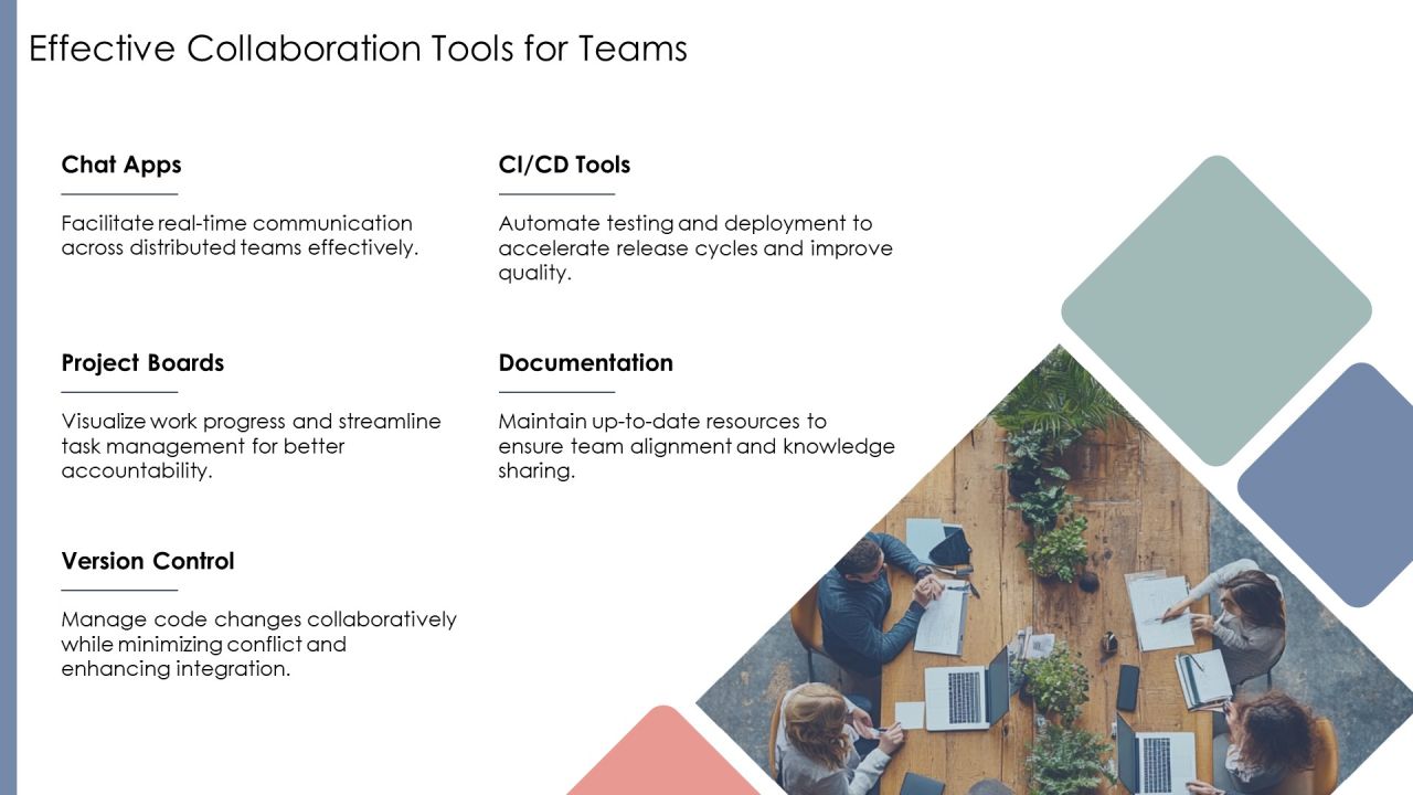 Scaling Devops Tools Teams And Processes PPT Sample AT Slide10