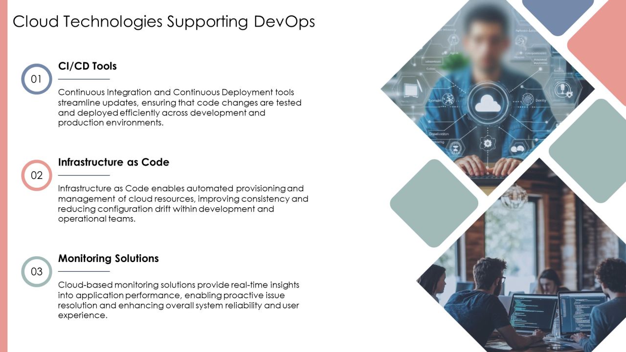Scaling Devops Tools Teams And Processes PPT Sample AT Slide11