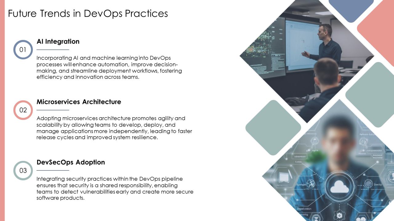 Scaling Devops Tools Teams And Processes PPT Sample AT Slide25