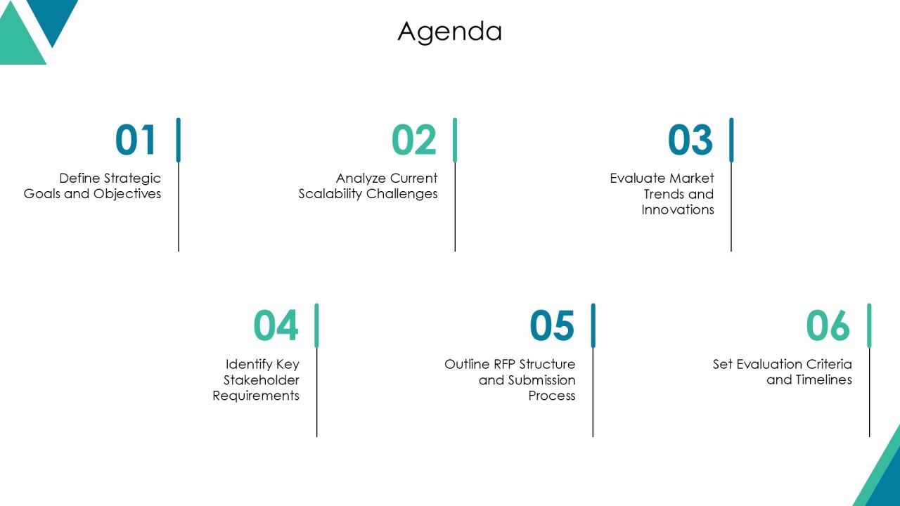 Scaling Framework Request For Proposal Overview PPT Sample AT Slide02