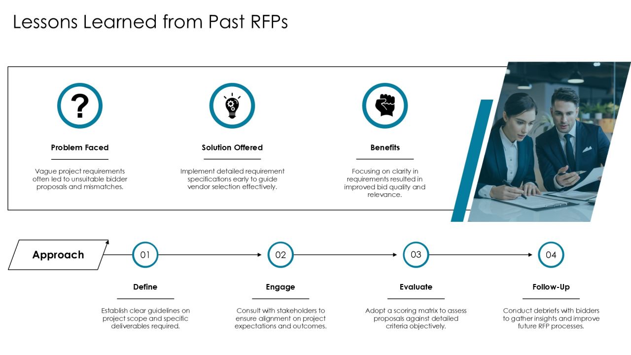 Scaling Framework Request For Proposal Overview PPT Sample AT Slide24
