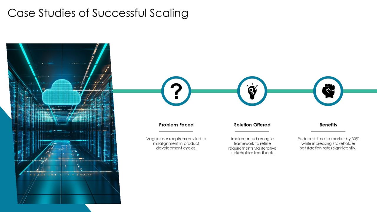 Scaling Framework Request For Proposal Overview PPT Sample AT Slide25