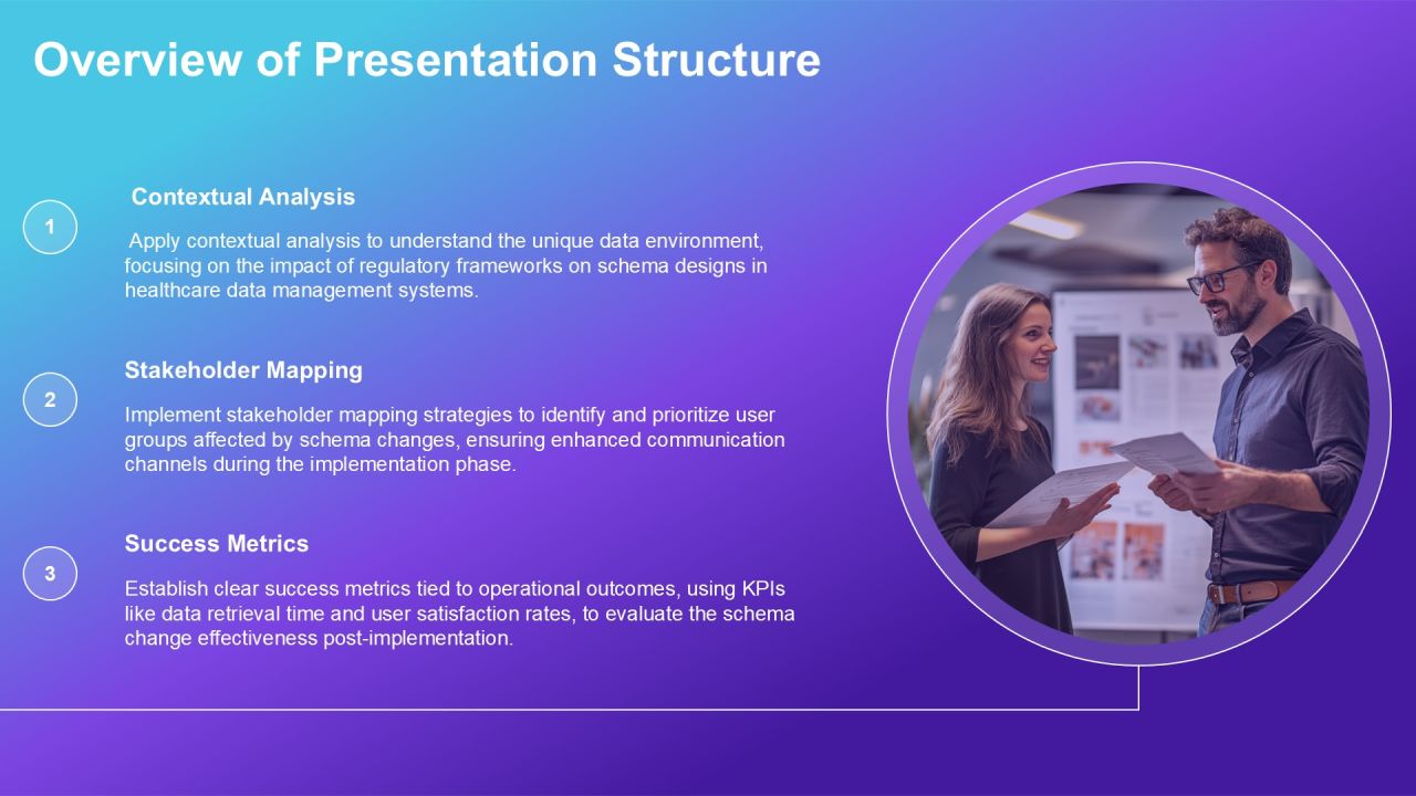 Schema Implementation Ways PPT Presentation AT Slide04