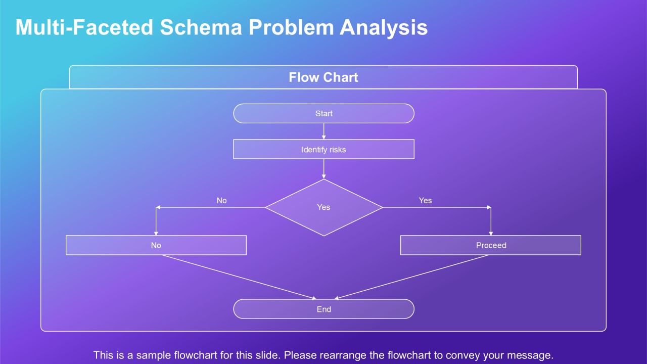 Schema Implementation Ways PPT Presentation AT Slide10