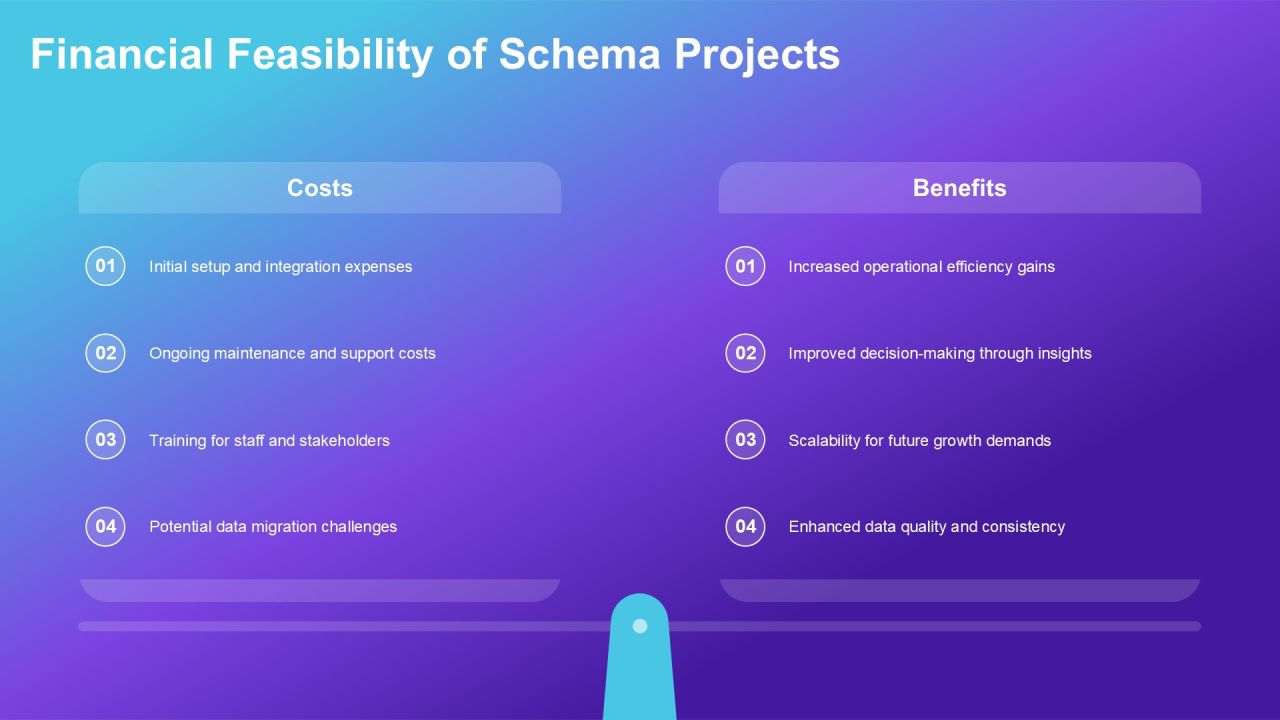 Schema Implementation Ways PPT Presentation AT Slide23