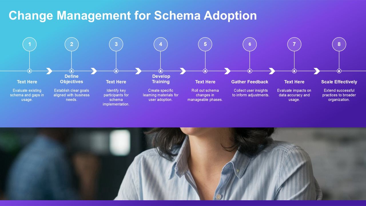 Schema Implementation Ways PPT Presentation AT Slide48