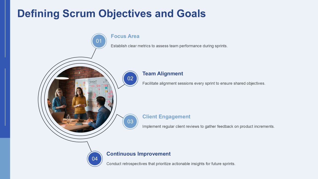 Scrum Development Framework Insights PPT Structure AT Slide05