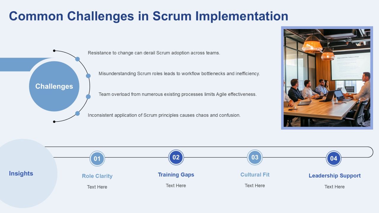 Scrum Development Framework Insights PPT Structure AT Slide15
