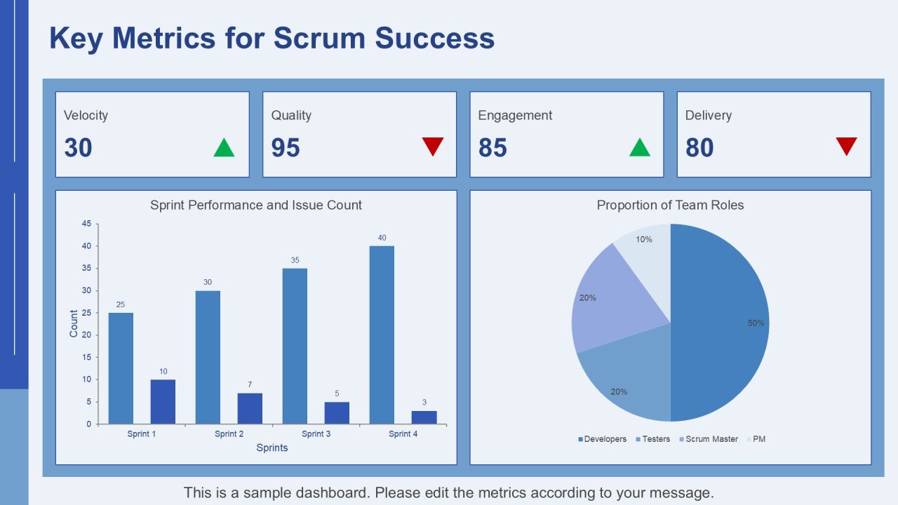 Scrum Development Framework Insights PPT Structure AT Slide17