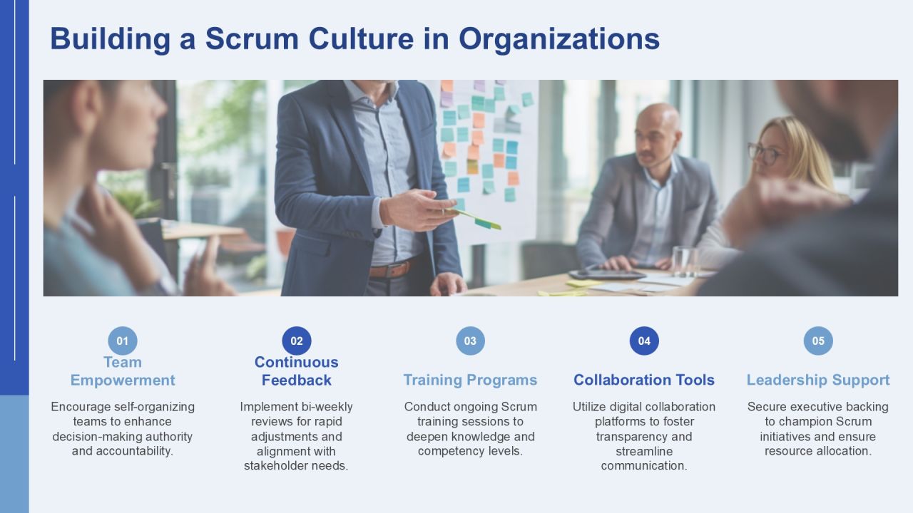 Scrum Development Framework Insights PPT Structure AT Slide18