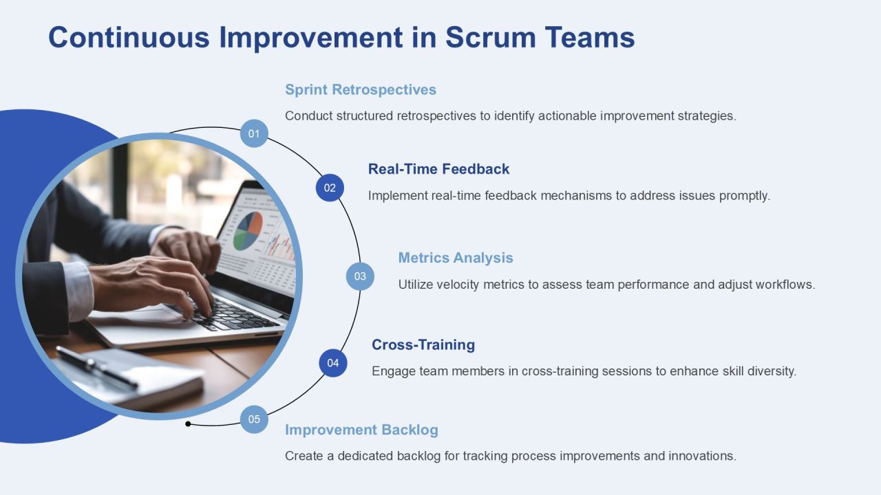 Scrum Development Framework Insights PPT Structure AT Slide20